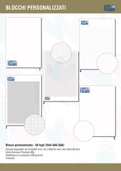 Blocchi Schema